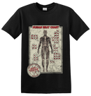 CATTLE DECAPITATION - 'Human Meat Chart' T-Shirt
